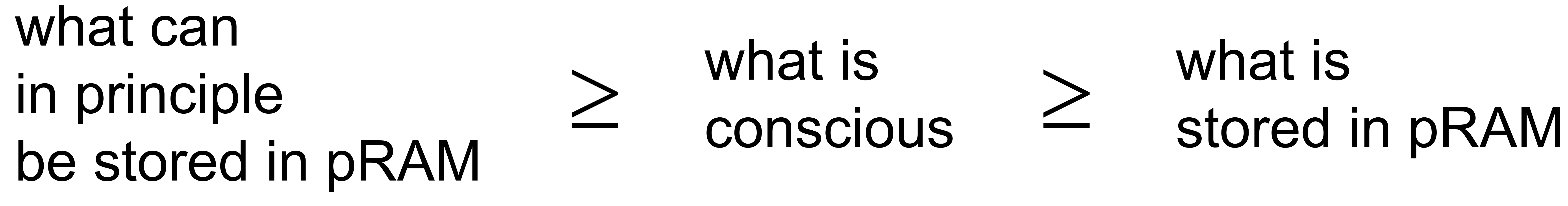 equation of consciousness